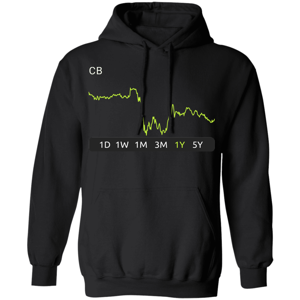 CB Stock 1y Pullover Hoodie