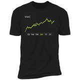 VIAC Stock 3m Premium T Shirt
