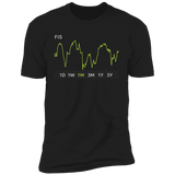FIS Stock 1m Premium T-Shirt