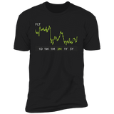 FLT Stock 3m Premium T-Shirt