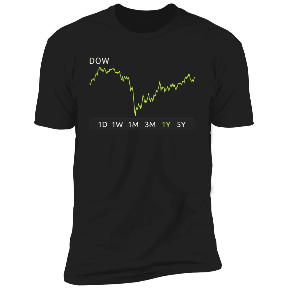 DOW Stock 1y Premium T-Shirt