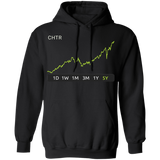 CHTR Stock 5y Pullover Hoodie