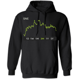 SNE Stock 3m Pullover Hoodie
