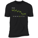 REGN Stock 3m Premium T Shirt
