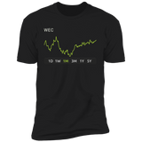 WEC Stock 1m Premium T Shirt