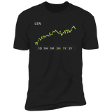 LEN  Stock 3m Premium T Shirt