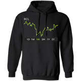 RCL Stock 1y Pullover Hoodie