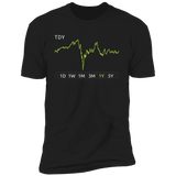 TDY Stock 1y Premium T Shirt