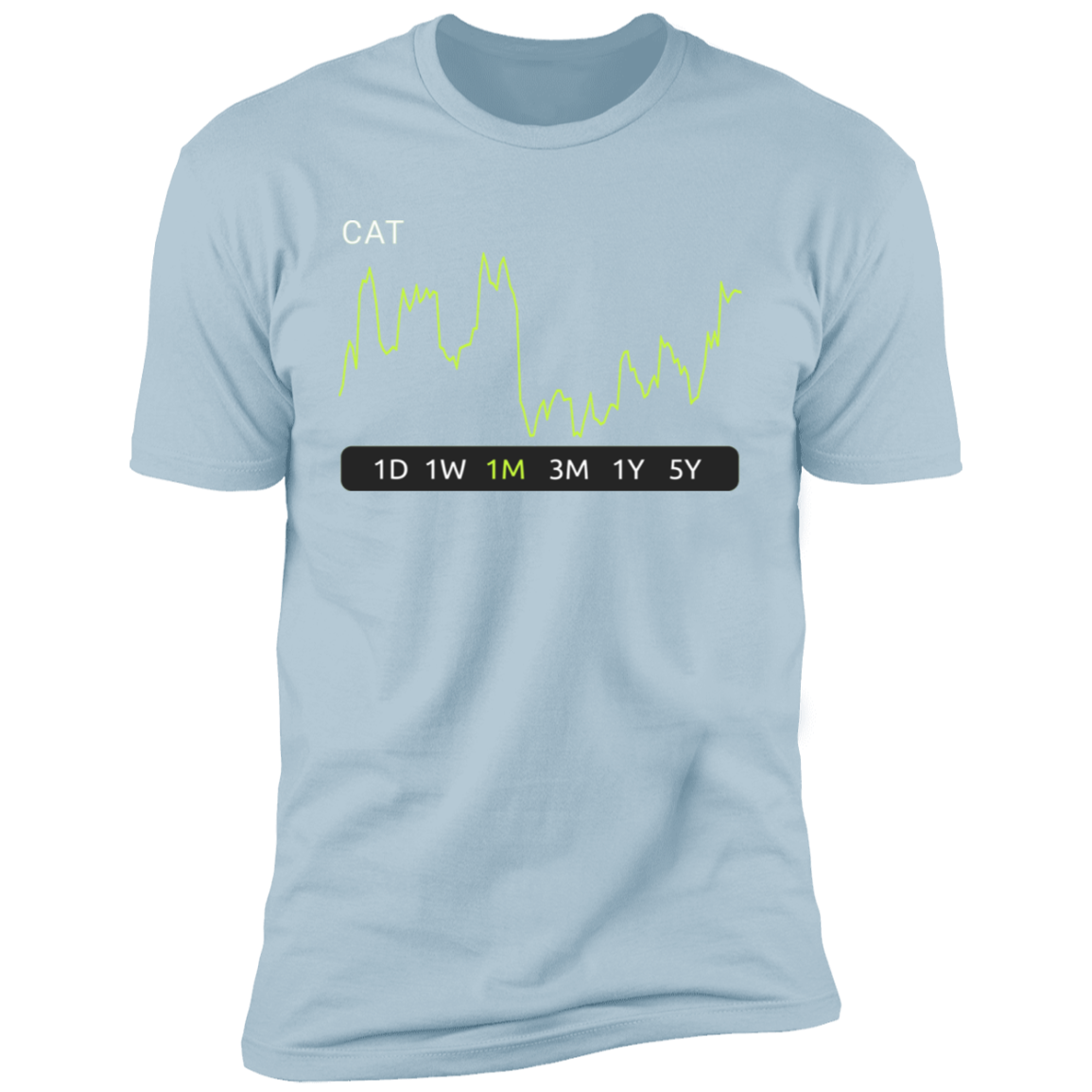 CAT Stock 1m Premium T-Shirt