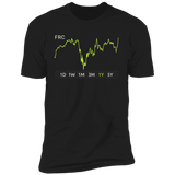 FRC Stock 1y Premium T-Shirt