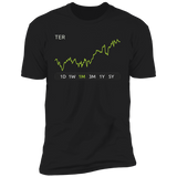 TER Stock 1m Premium T Shirt