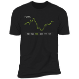 FOXA Stock 1m Premium T-Shirt