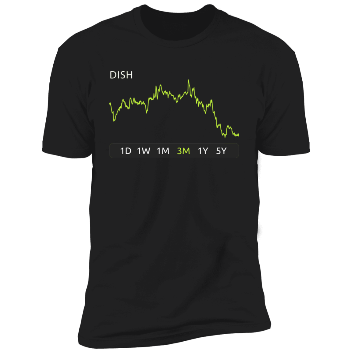 DISH Stock 3m Premium T-Shirt