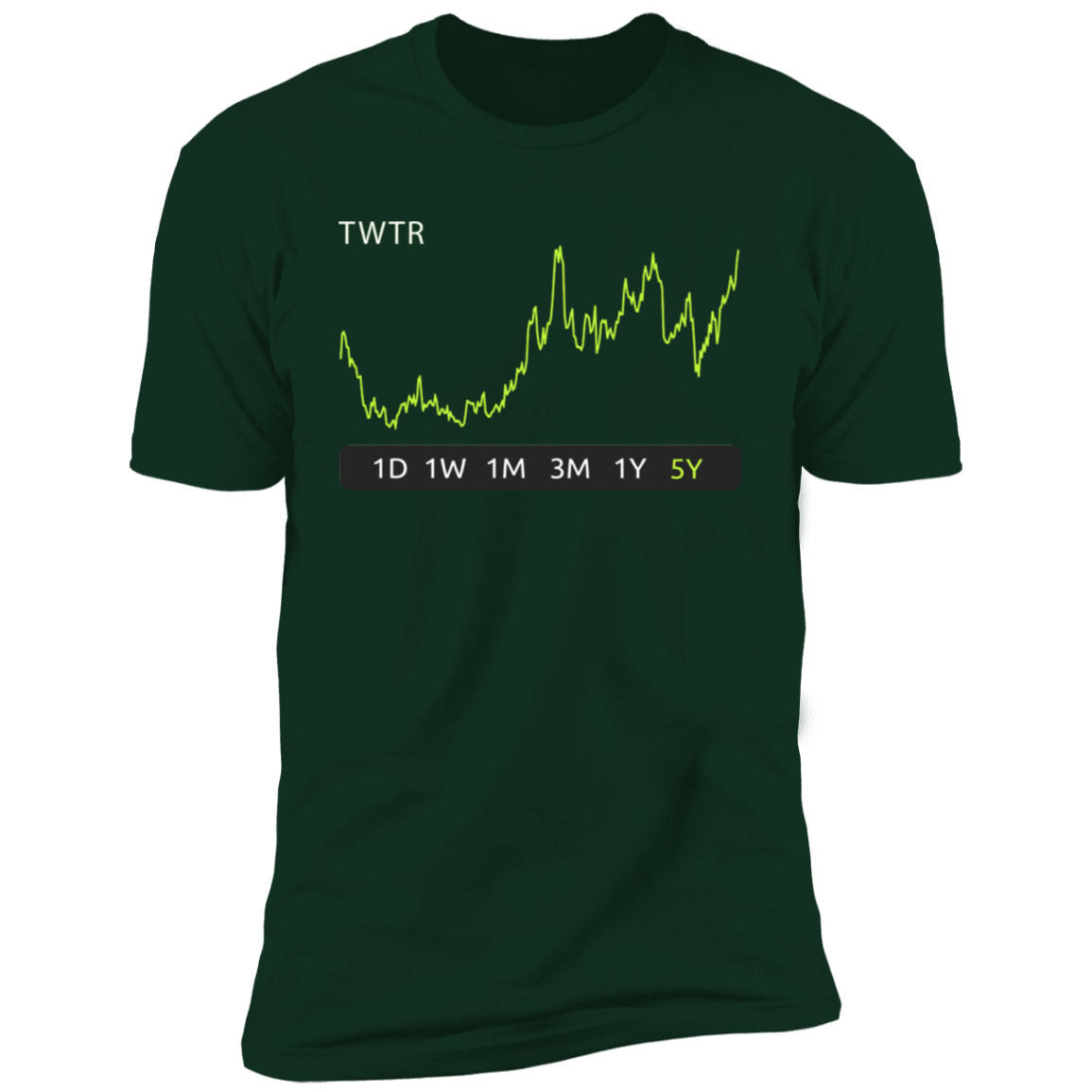 TWTR Stock 5y Premium T-Shirt