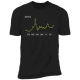 SPCE Stock 1y Premium T Shirt