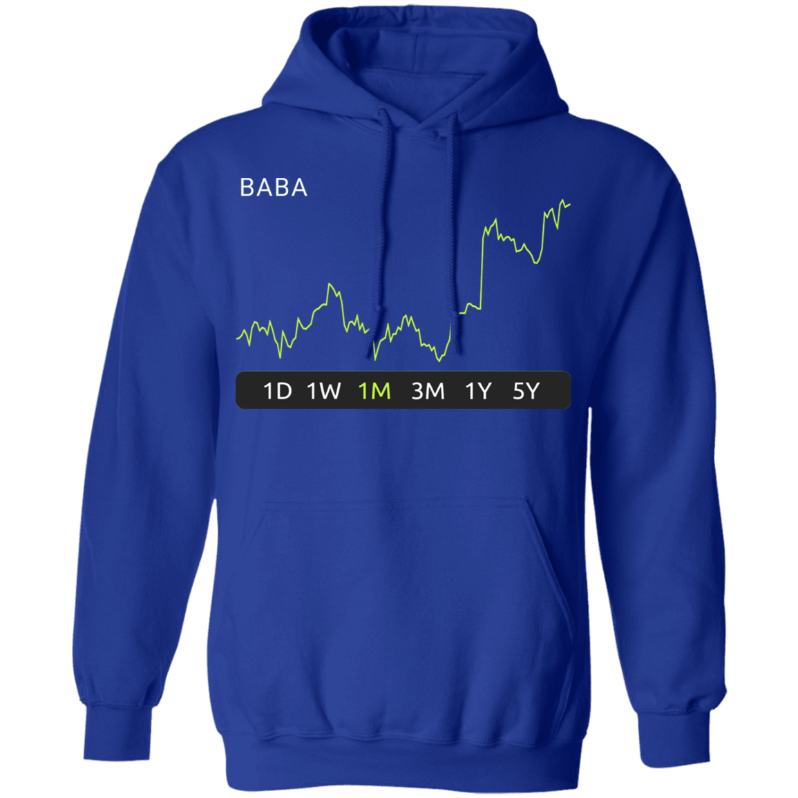 BABA Stock 1m Pullover Hoodie