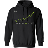 TYL Stock 3m Pullover Hoodie