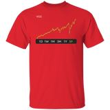 VOO Stock 5y Regular T-Shirt