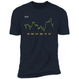 ADI Stock 1m Premium T-Shirt