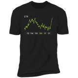 ETR Stock 3m Premium T-Shirt