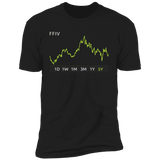 FFIV Stock 5y Premium T-Shirt