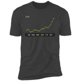 ETH Premium T-Shirt