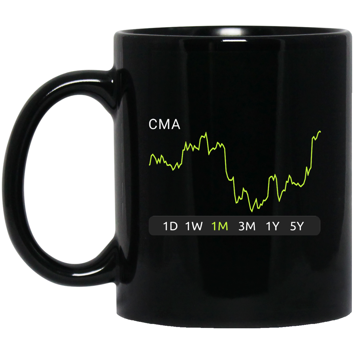 CMA Stock 1m Mug