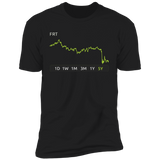FRT Stock 5y Premium T-Shirt