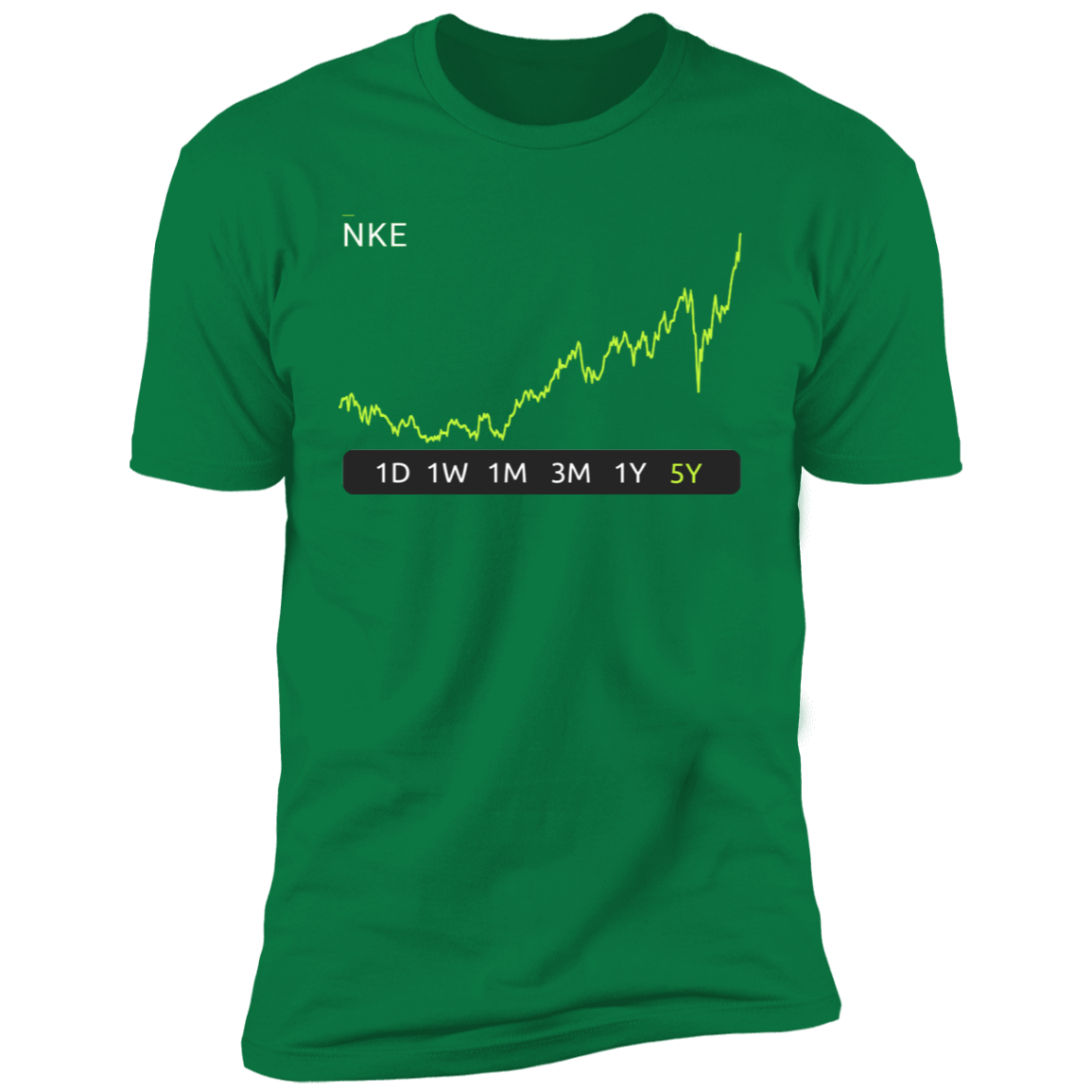 NKE Stock 5y Premium T-Shirt