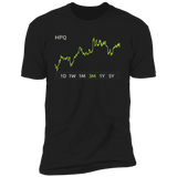 HPQ Stock 3m Premium T Shirt