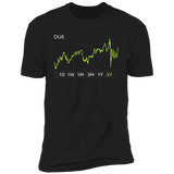 DUK Stock 5y Premium T-Shirt