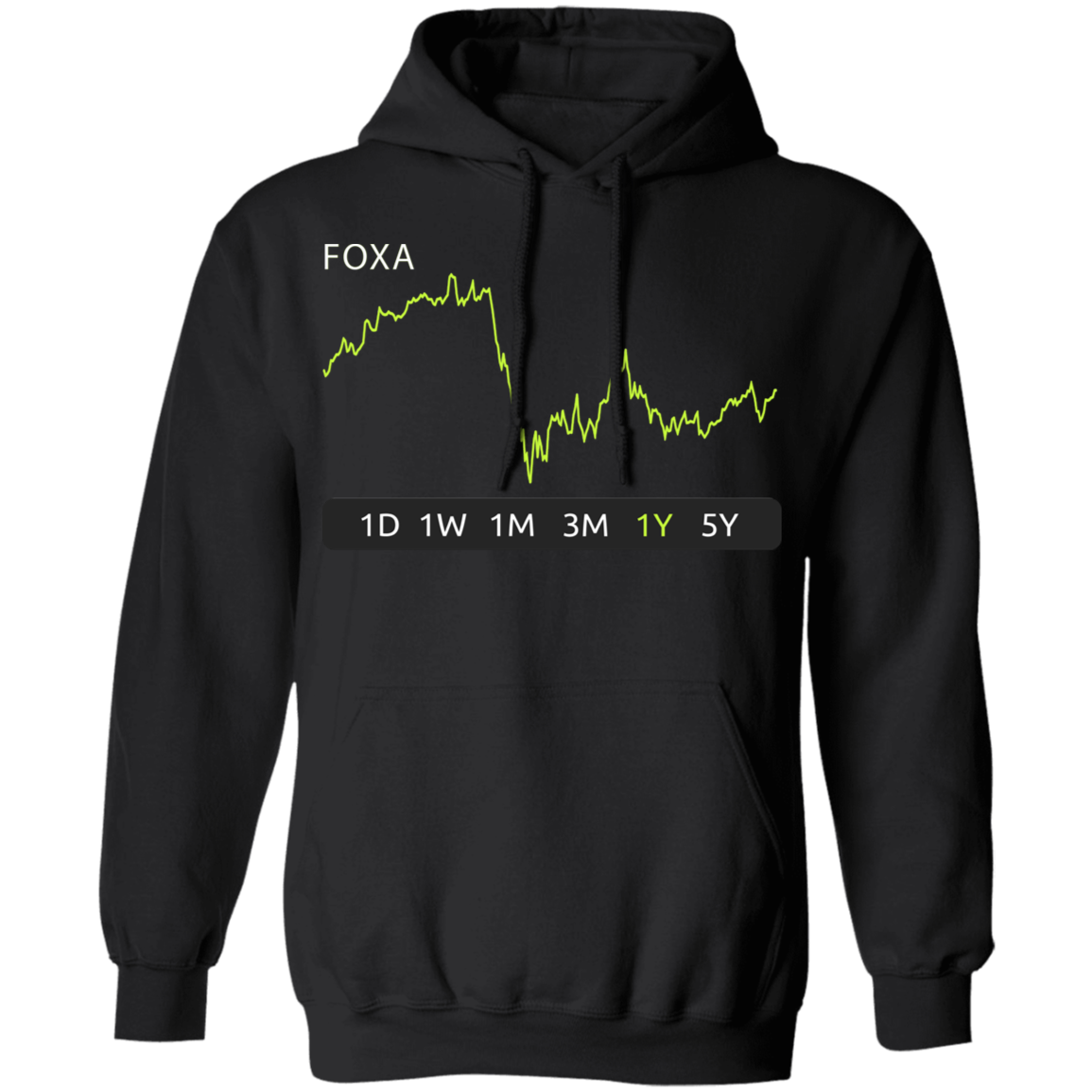 FOXA Stock 1y Pullover Hoodie