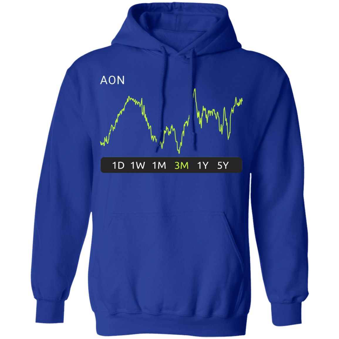 AON Stock 3m Pullover Hoodie
