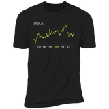 DISCA Stock 3m Premium T-Shirt