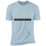APTV Stock 1y Premium T-Shirt