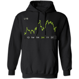 LYB Stock 3m Pullover Hoodie