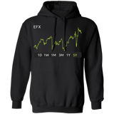 EFX Stock 5y Pullover Hoodie