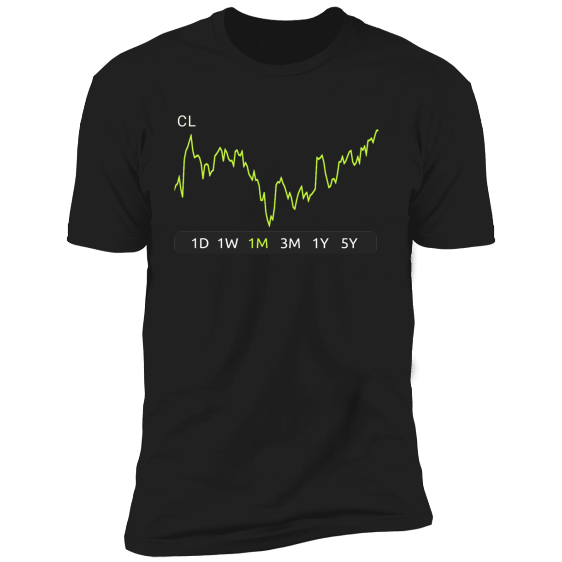 CL Stock 1m Premium T-Shirt