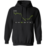 LKQ Stock 1m Pullover Hoodie