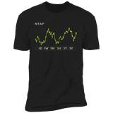 NTAP Stock 3m Premium T Shirt