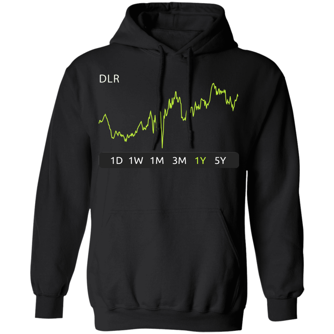 DLR Stock 1y Pullover Hoodie