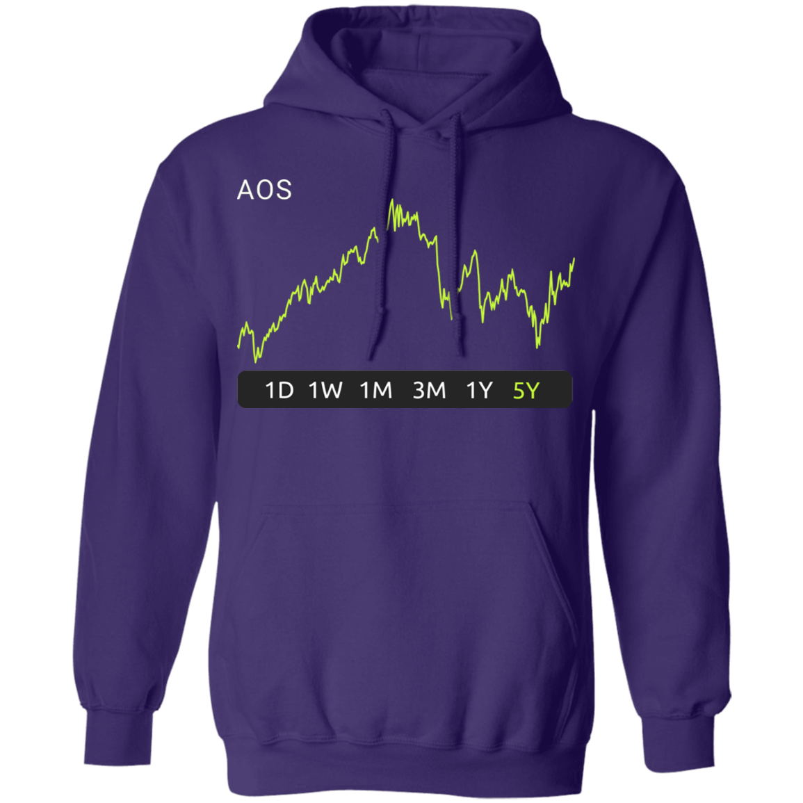 AOS Stock 5y Pullover Hoodie