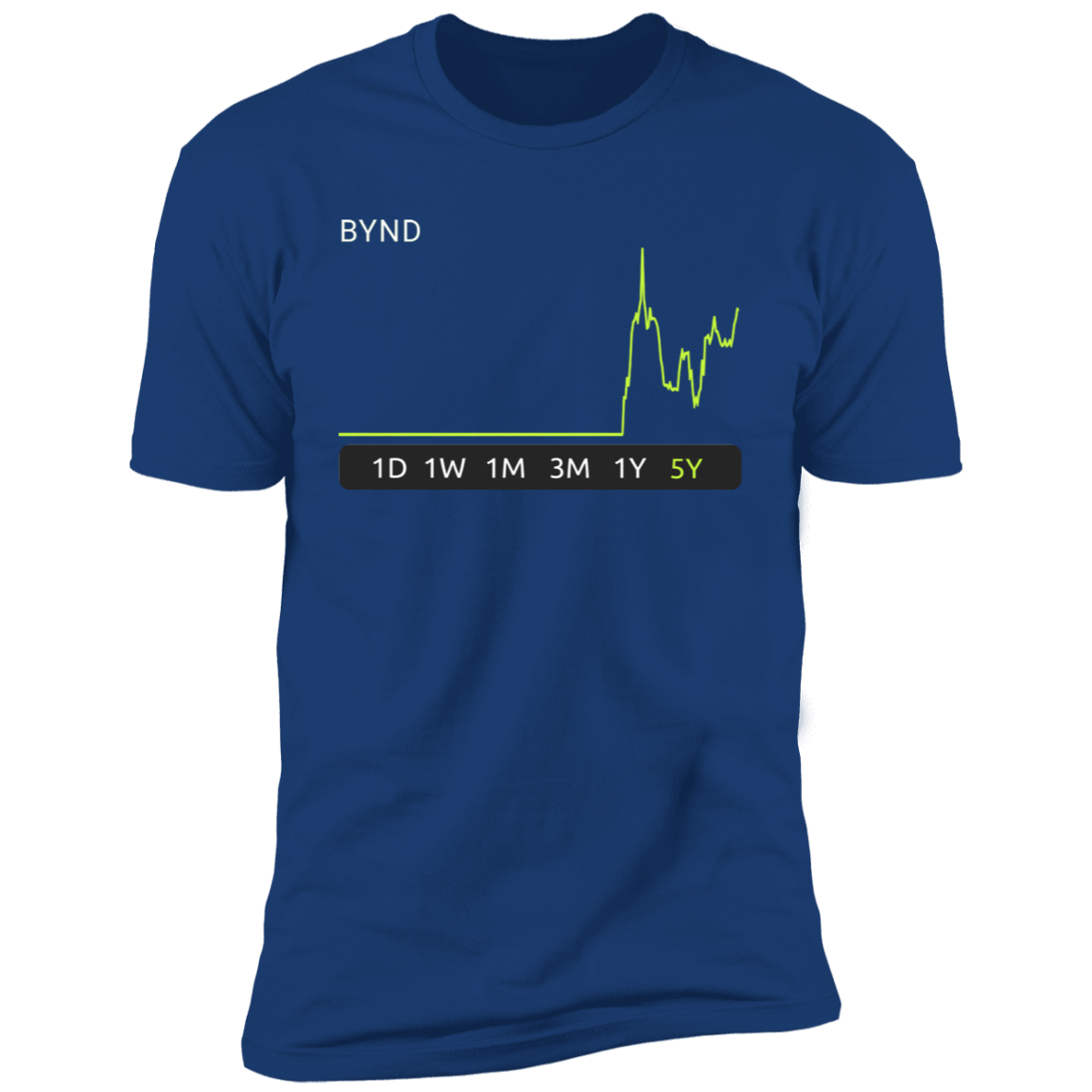 BYND  Stock 5y Premium T-Shirt