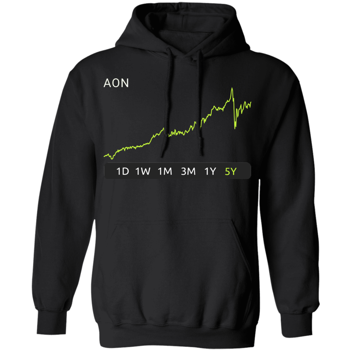 AON Stock 5y Pullover Hoodie