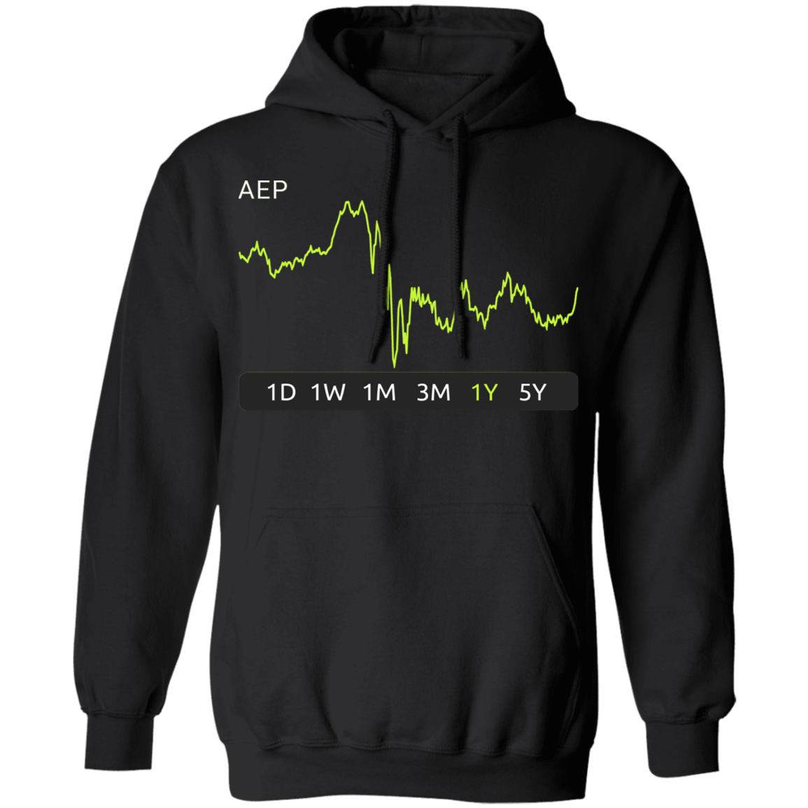 AEP Stock 1y Pullover Hoodie