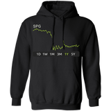 SPG Stock 1y Pullover Hoodie