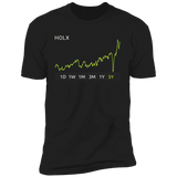 HOLX Stock 5y Premium T Shirt