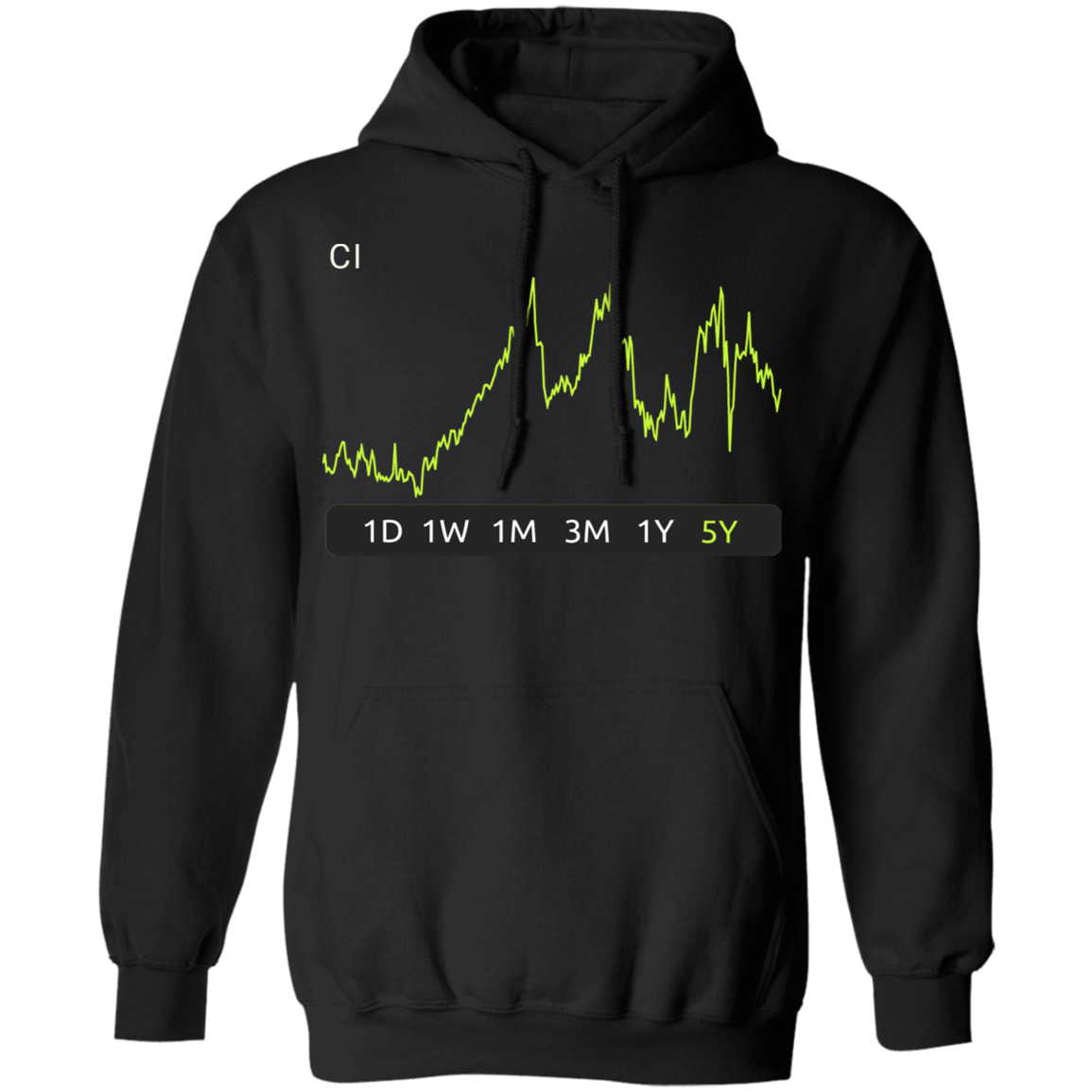 CI Stock 5y Pullover Hoodie
