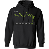 SNA Stock 5y Pullover Hoodie