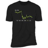 NLSN Stock 1y Premium T Shirt